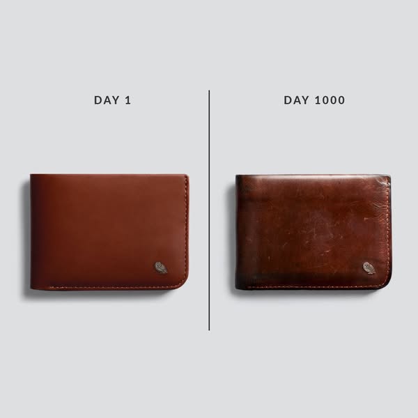 Bellroy image ad, running 745 days