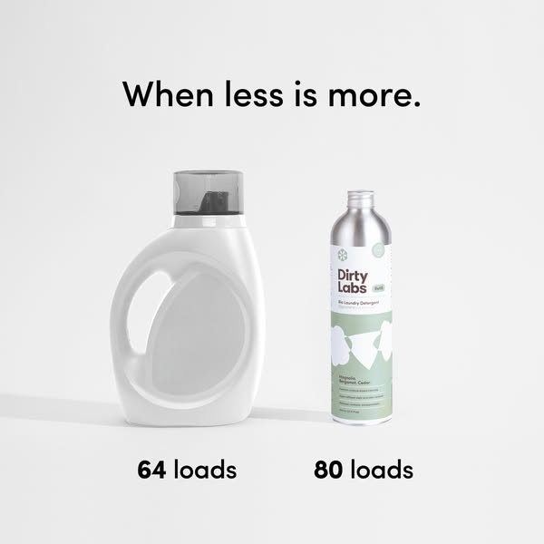 Dirty Labs image ad, running 380 days